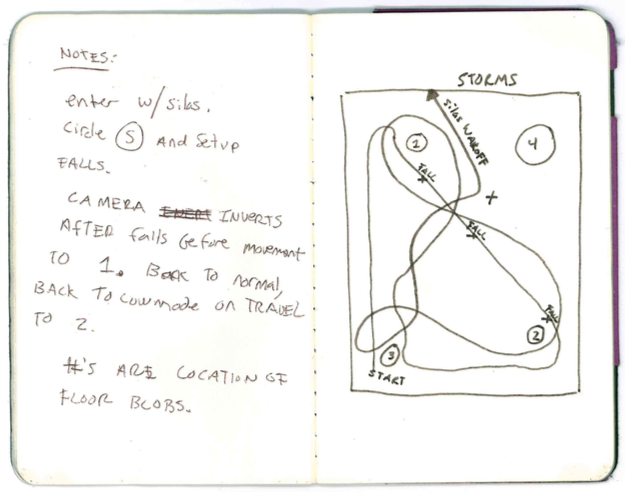 Storms, original configuration