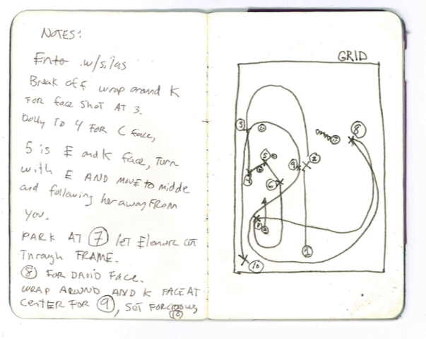 Grid, camera notation, and movements